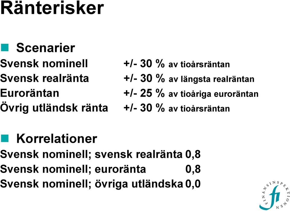 av tioåriga euroräntan +/- 30 % av tioårsräntan Korrelationer Svensk nominell;