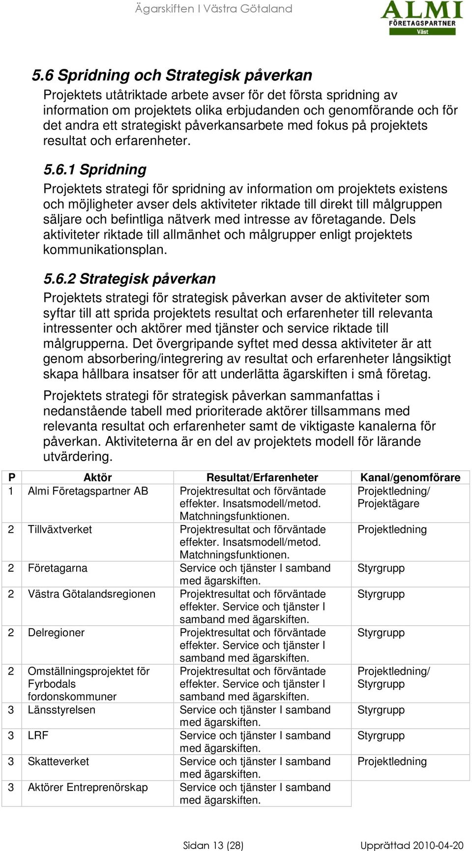 1 Spridning Projektets strategi för spridning av information om projektets existens och möjligheter avser dels aktiviteter riktade till direkt till målgruppen säljare och befintliga nätverk med