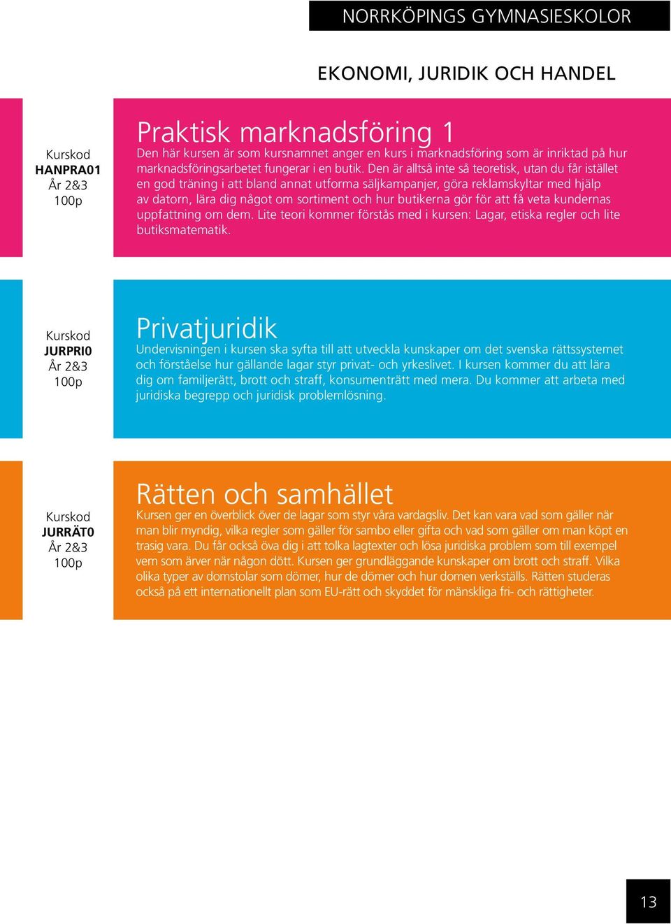 Den är alltså inte så teoretisk, utan du får istället en god träning i att bland annat utforma säljkampanjer, göra reklamskyltar med hjälp av datorn, lära dig något om sortiment och hur butikerna gör