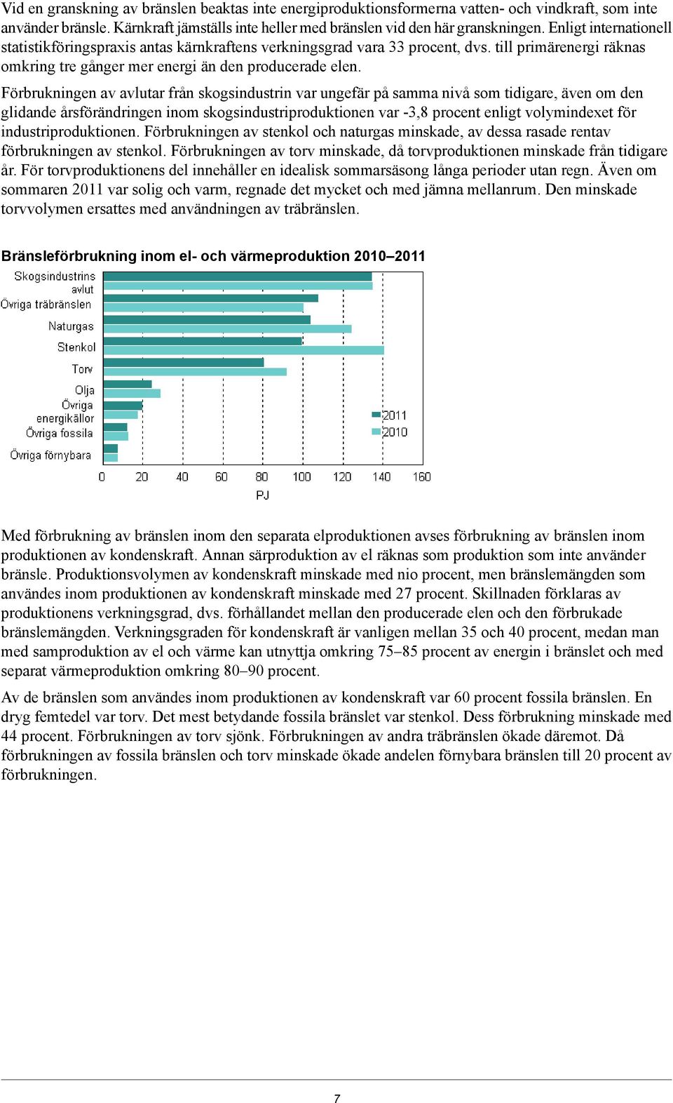 Förbrukningen av avlutar från skogsindustrin var ungefär på samma nivå som tidigare, även om den glidande årsförändringen inom skogsindustriproduktionen var -3,8 procent enligt volymindexet för