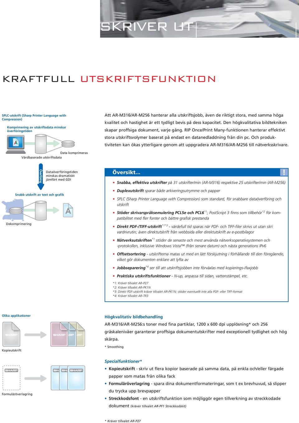 Den högkvalitativa bildtekniken skapar proffsiga dokument, varje gång. RIP Once/Print Many-funktionen hanterar effektivt stora utskriftsvolymer baserat på endast en datanedladdning från din pc.