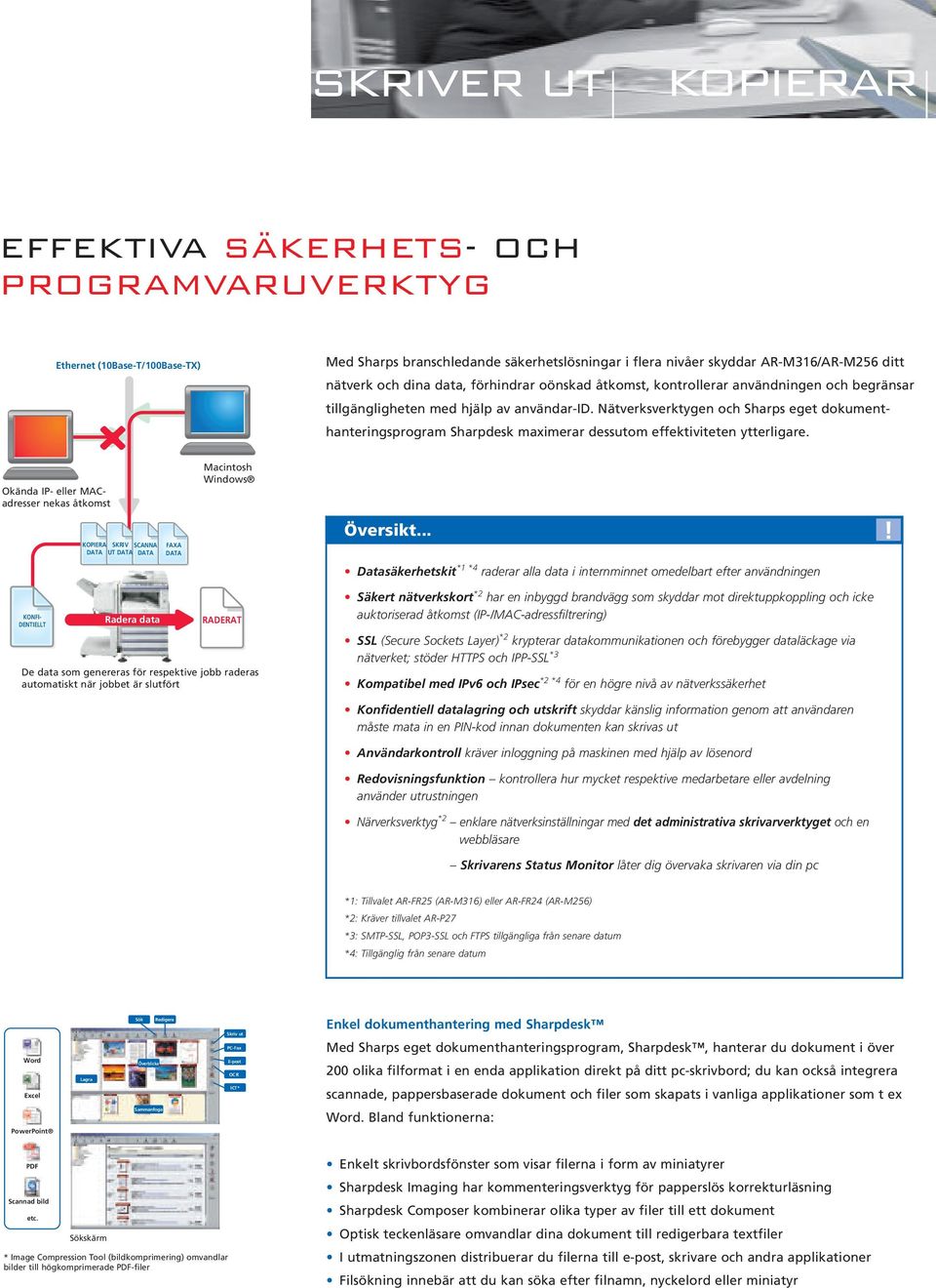 Nätverksverktygen och Sharps eget dokumenthanteringsprogram Sharpdesk maximerar dessutom effektiviteten ytterligare.