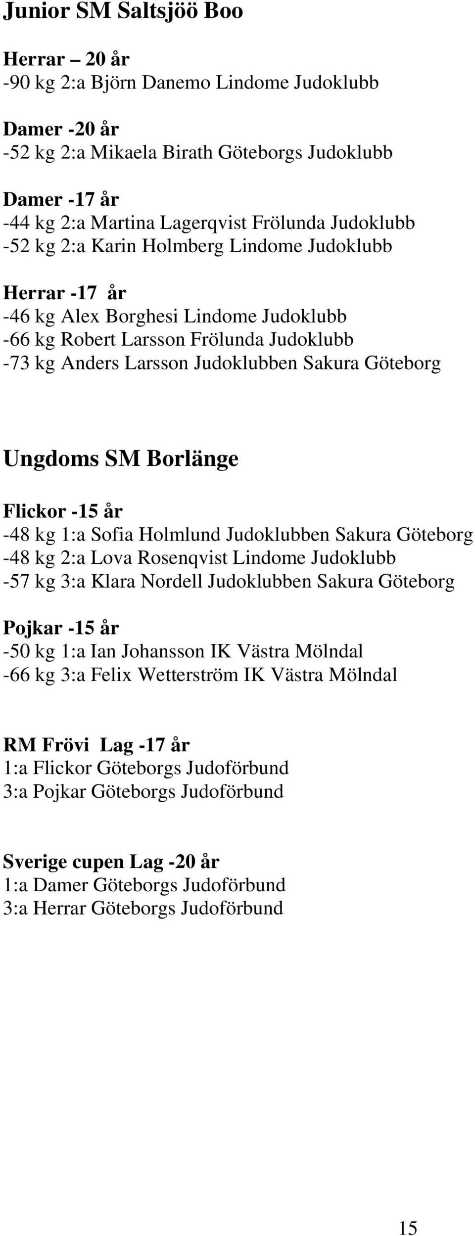 Borlänge Flickor -15 år -48 kg 1:a Sofia Holmlund Judoklubben Sakura Göteborg -48 kg 2:a Lova Rosenqvist Lindome Judoklubb -57 kg 3:a Klara Nordell Judoklubben Sakura Göteborg Pojkar -15 år -50 kg