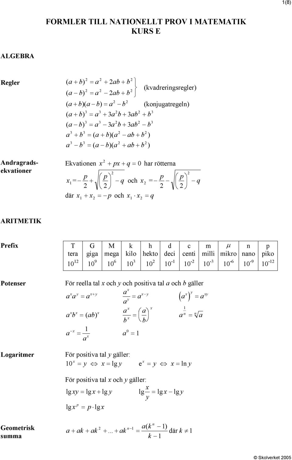 kilo kto di ti milli miko o piko 9 6 - - - -6-9 - Pots Logitm Fö ll tl o o positiv tl o gäll + = = ( = = = ( = = = Fö positiv