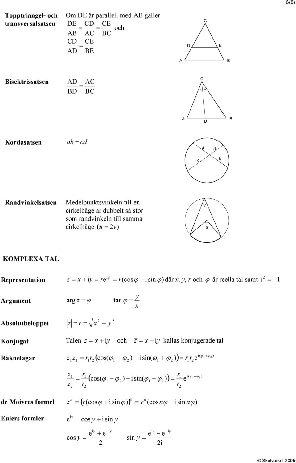 ll tl smt i = Agumt Asolutloppt g z = ϕ z = = + t ϕ = Kojugt Tl z = + i o z = i klls kojugd tl z i( ϕ + ϕ Räklg ( z z z = = os( ϕ + ϕ +