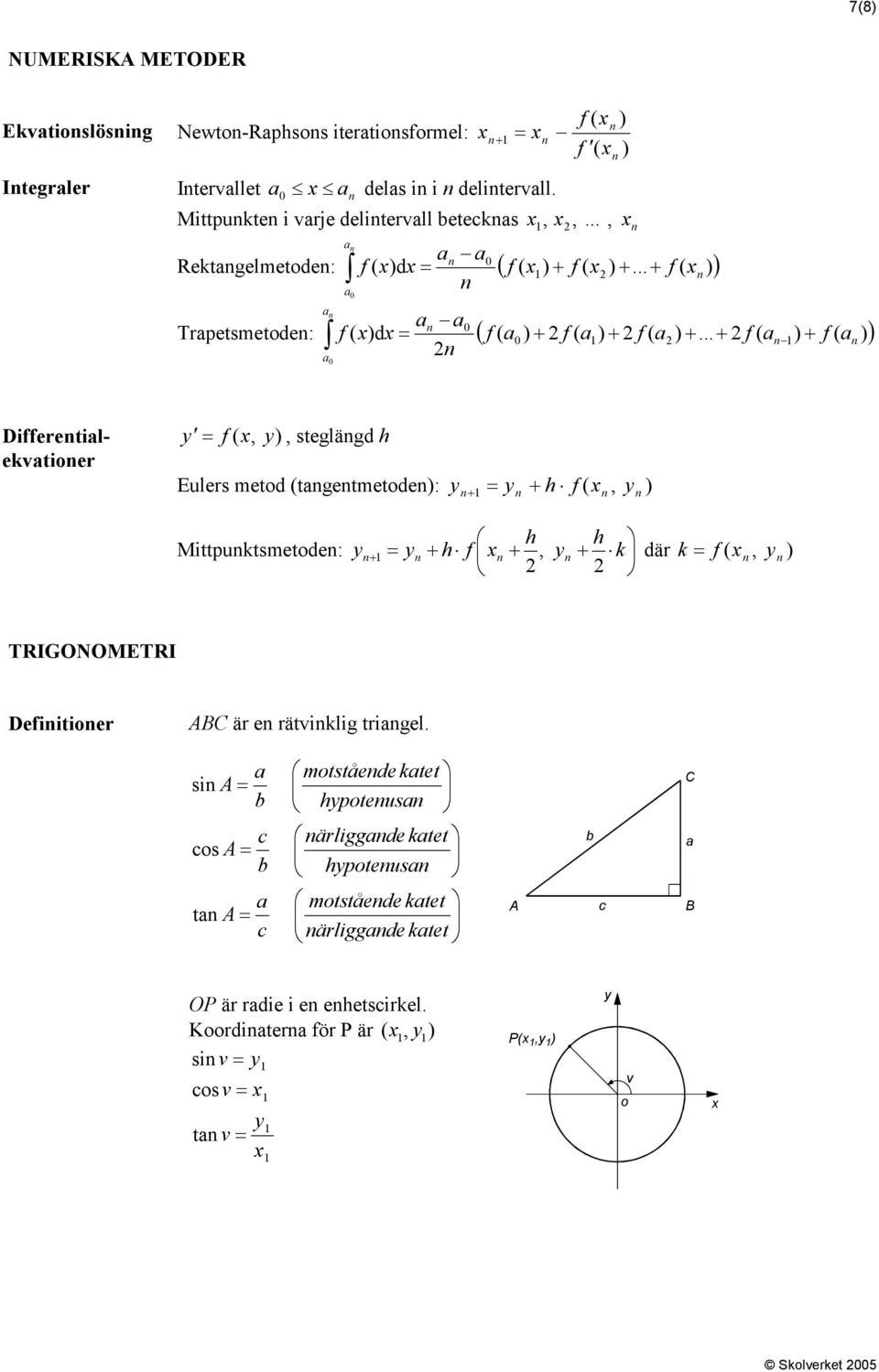 .. + f ( + f ( ( = Difftilkvtio = f (,, stglägd Euls mtod (tgtmtod: = + f (, + Mittpuktsmtod: = + f +, + dä k = f (, + k