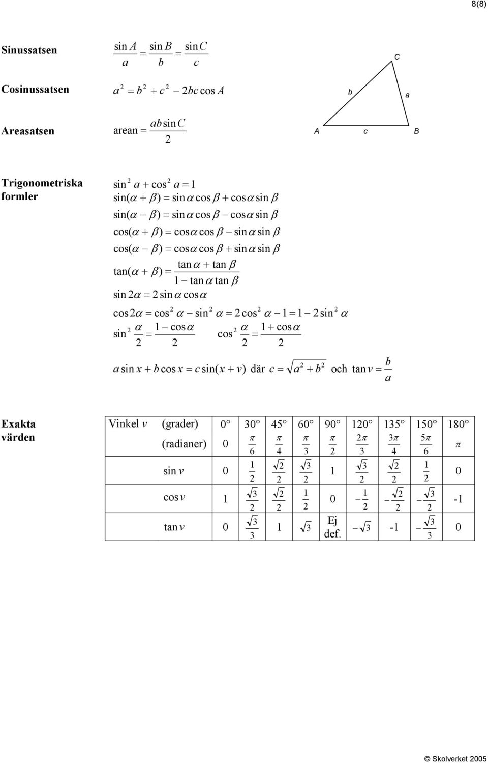 t( α + β = tα t β si α = siα osα os α = os α si α = os α = si α osα α + osα si = os = si + os = si( + v dä