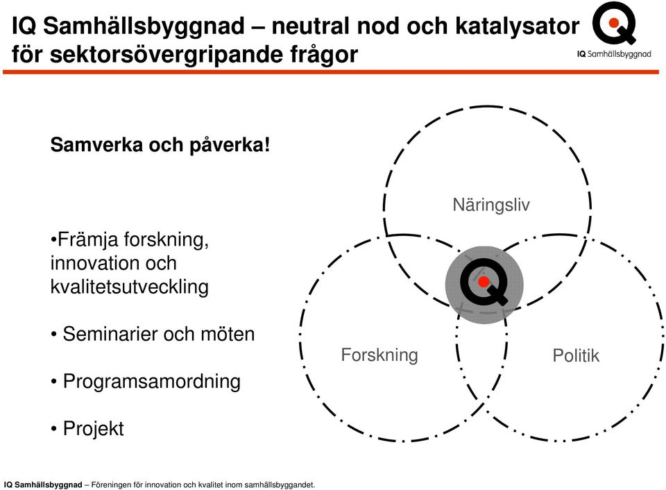 Främja forskning, innovation och kvalitetsutveckling