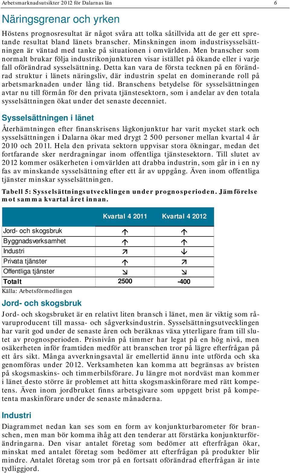 Men branscher som normalt brukar följa industrikonjunkturen visar istället på ökande eller i varje fall oförändrad sysselsättning.