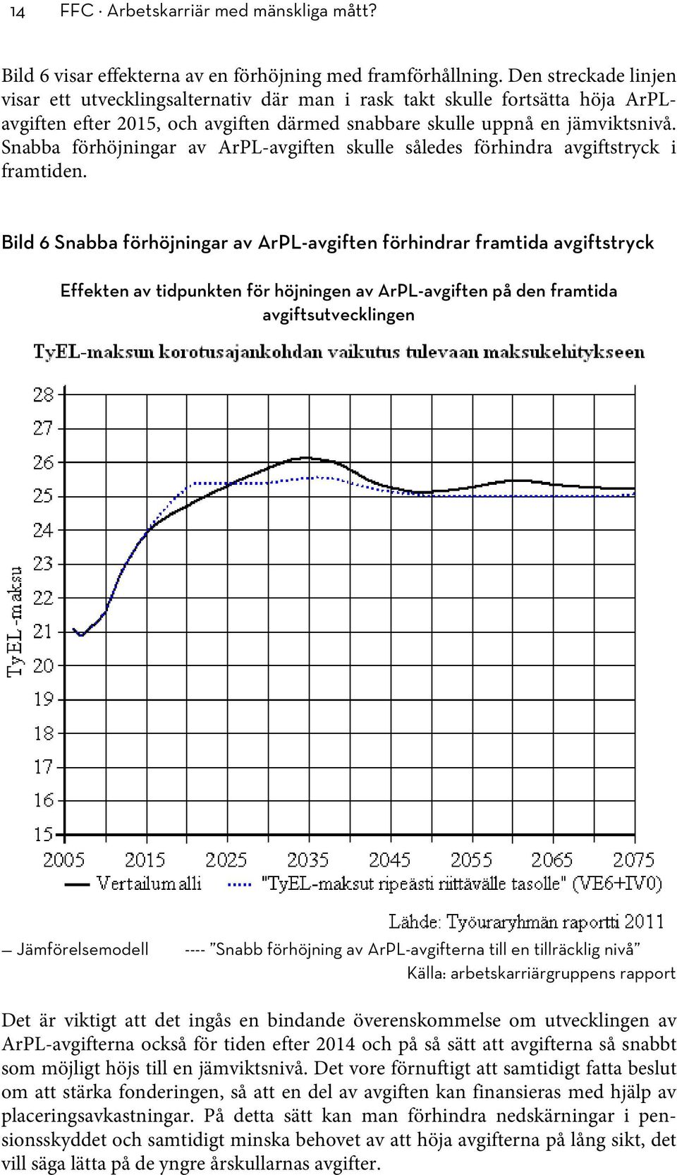 Snabba förhöjningar av ArPL-avgiften skulle således förhindra avgiftstryck i framtiden.