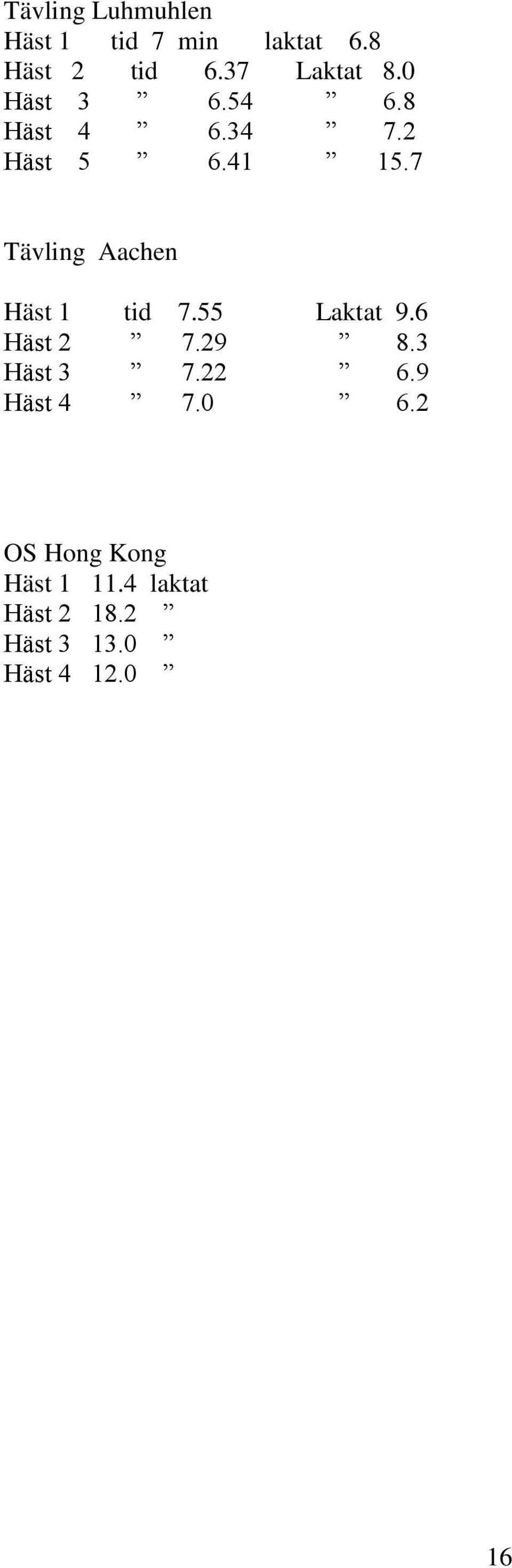 7 Tävling Aachen Häst 1 tid 7.55 Laktat 9.6 Häst 2 7.29 8.3 Häst 3 7.