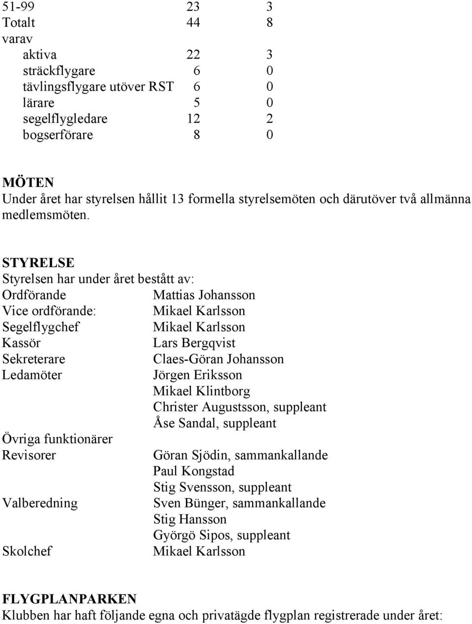 STYRELSE Styrelsen har under året bestått av: Ordförande Mattias Johansson Vice ordförande: Mikael Karlsson Segelflygchef Mikael Karlsson Kassör Lars Bergqvist Sekreterare Claes-Göran Johansson