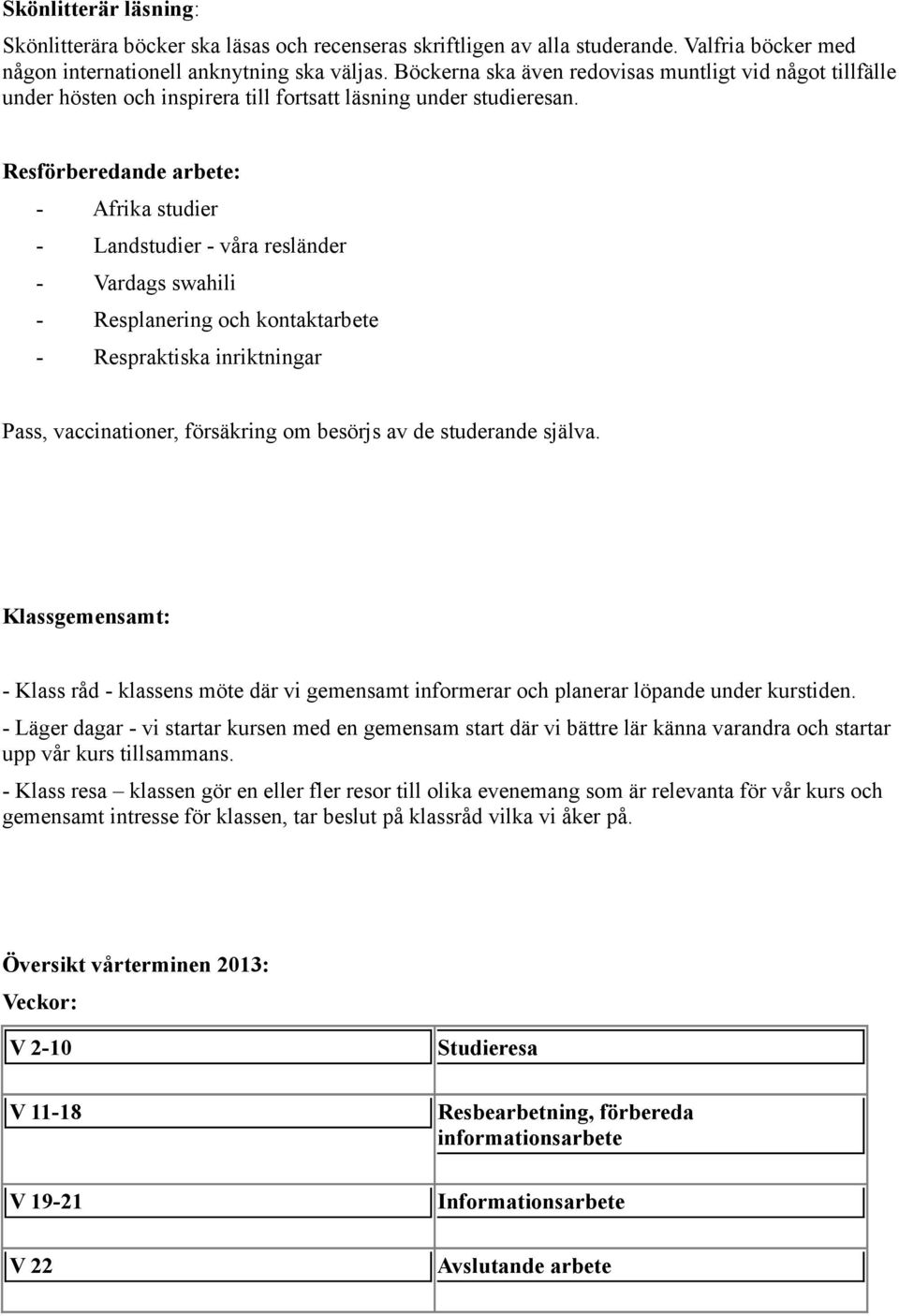 Resförberedande arbete: - Afrika studier - Landstudier - våra resländer - Vardags swahili - Resplanering och kontaktarbete - Respraktiska inriktningar Pass, vaccinationer, försäkring om besörjs av de