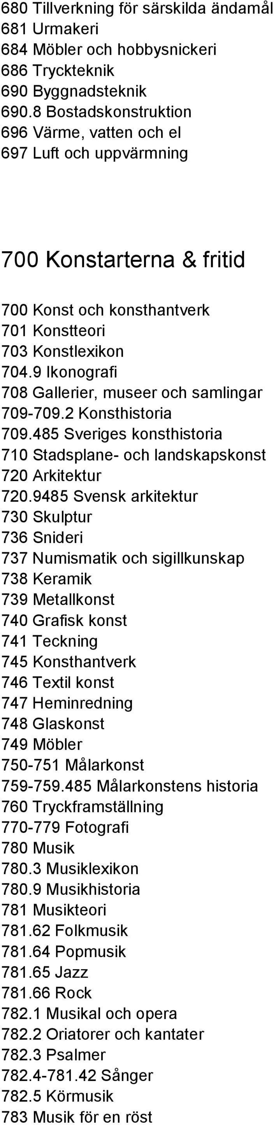 9 Ikonografi 708 Gallerier, museer och samlingar 709-709.2 Konsthistoria 709.485 Sveriges konsthistoria 710 Stadsplane- och landskapskonst 720 Arkitektur 720.