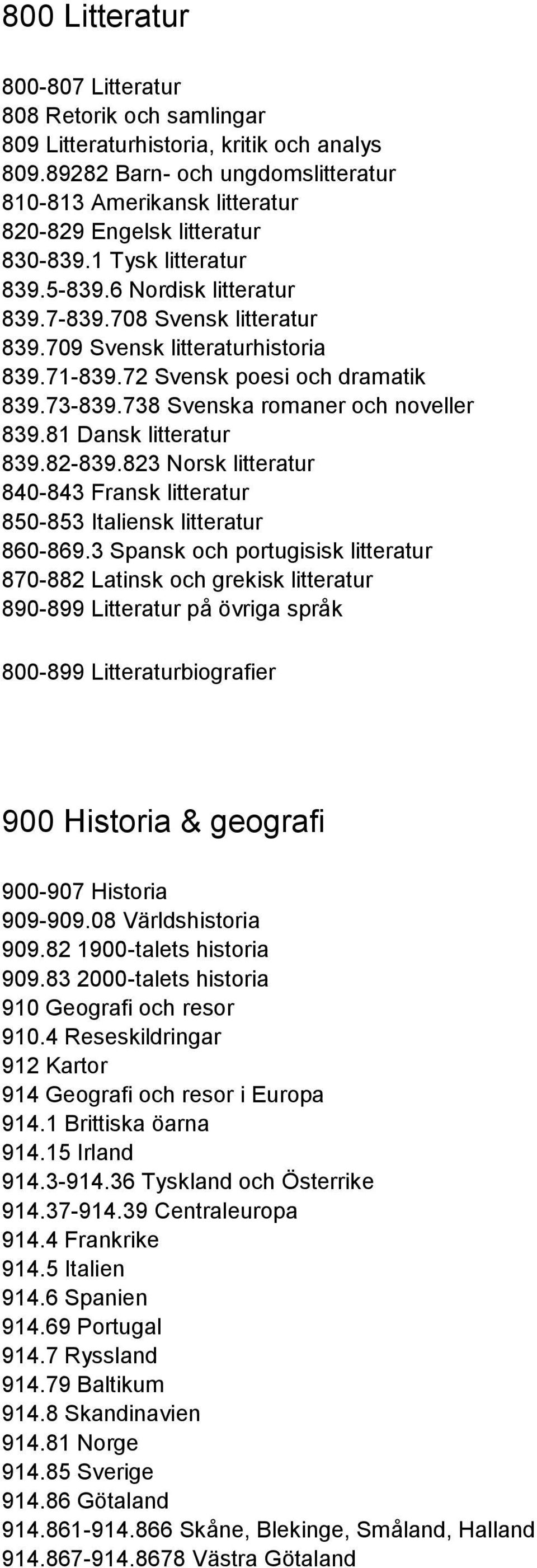 709 Svensk litteraturhistoria 839.71-839.72 Svensk poesi och dramatik 839.73-839.738 Svenska romaner och noveller 839.81 Dansk litteratur 839.82-839.