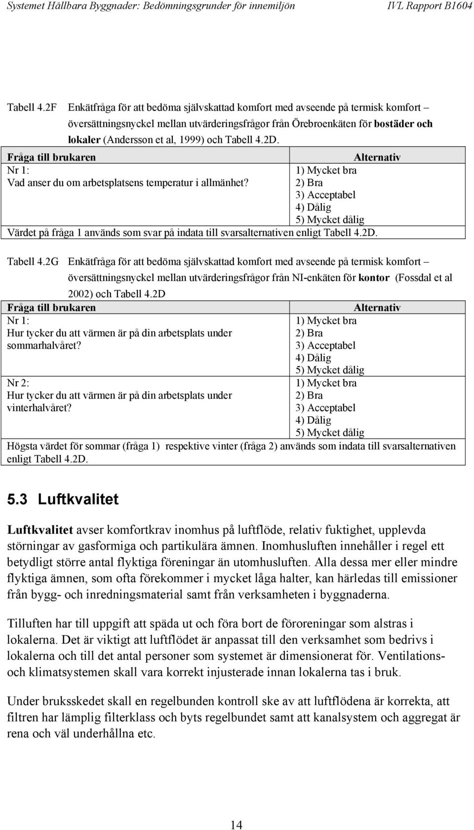 2D. Fråga till brukaren Alternativ Nr 1: 1) Mycket bra Vad anser du om arbetsplatsens temperatur i allmänhet?