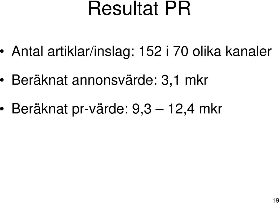 olika kanaler Beräknat