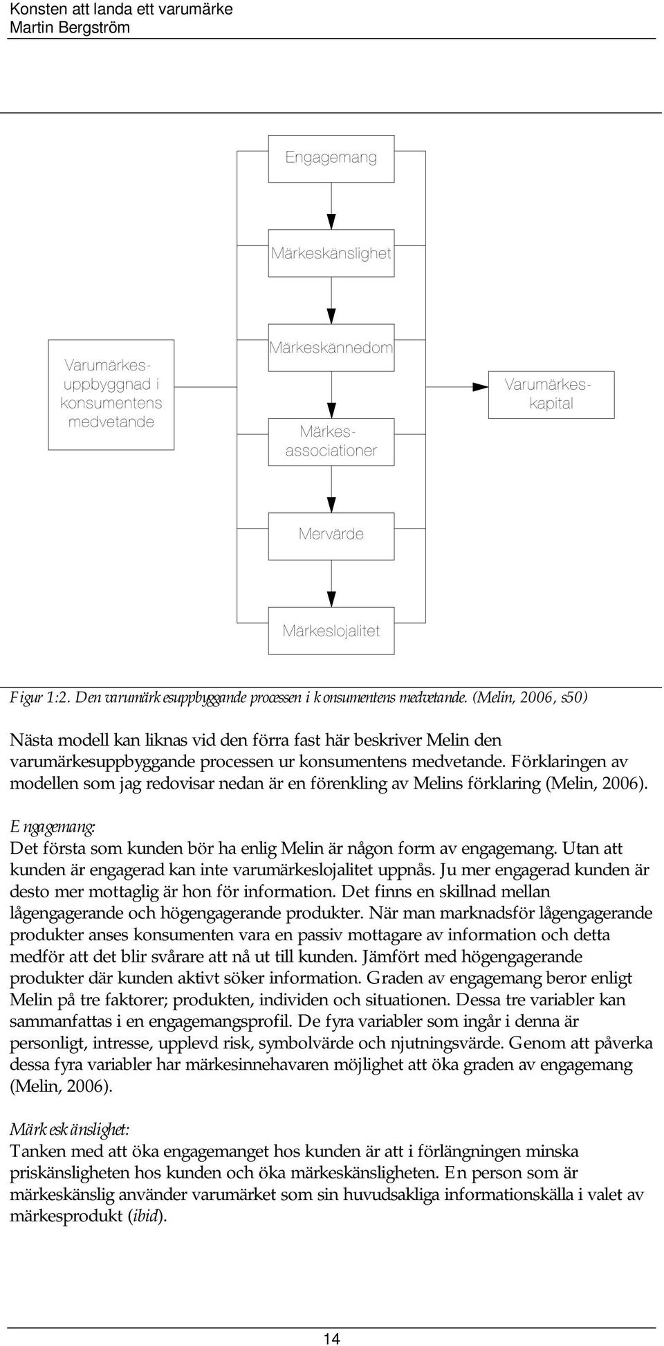 Förklaringen av modellen som jag redovisar nedan är en förenkling av Melins förklaring (Melin, 2006). Engagemang: Det första som kunden bör ha enlig Melin är någon form av engagemang.