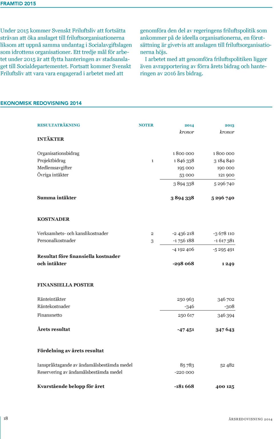 Fortsatt kommer Svenskt Friluftsliv att vara vara engagerad i arbetet med att genomföra den del av regeringens friluftspolitik som ankommer på de ideella organisationerna, en förutsättning är