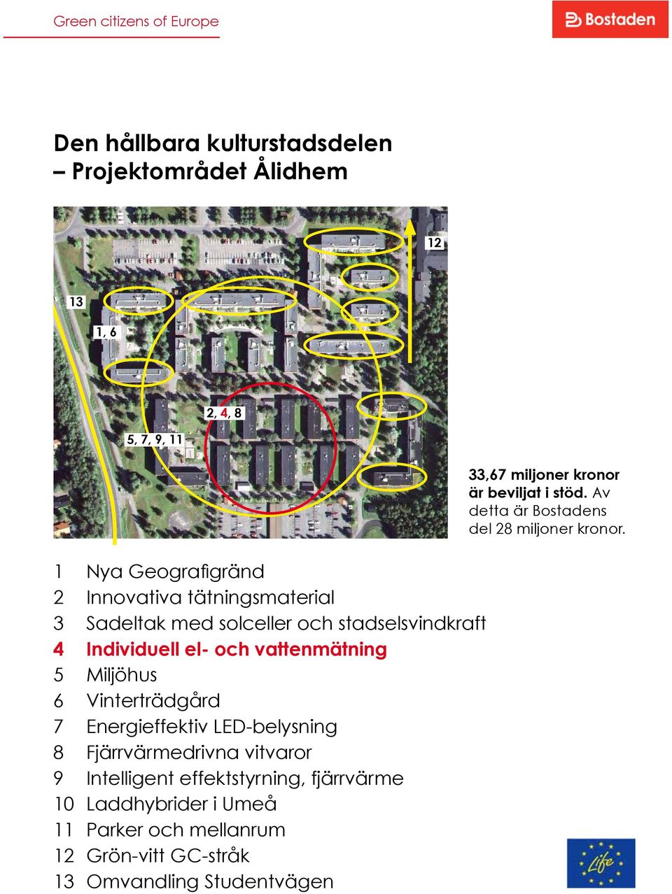 Energieffektiv LED-belysning 8 Fjärrvärmedrivna vitvaror 9 Intelligent effektstyrning, fjärrvärme 10 Laddhybrider i Umeå 11 Parker