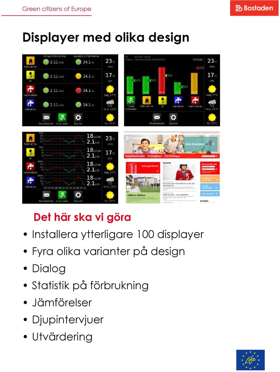 olika varianter på design Dialog Statistik på