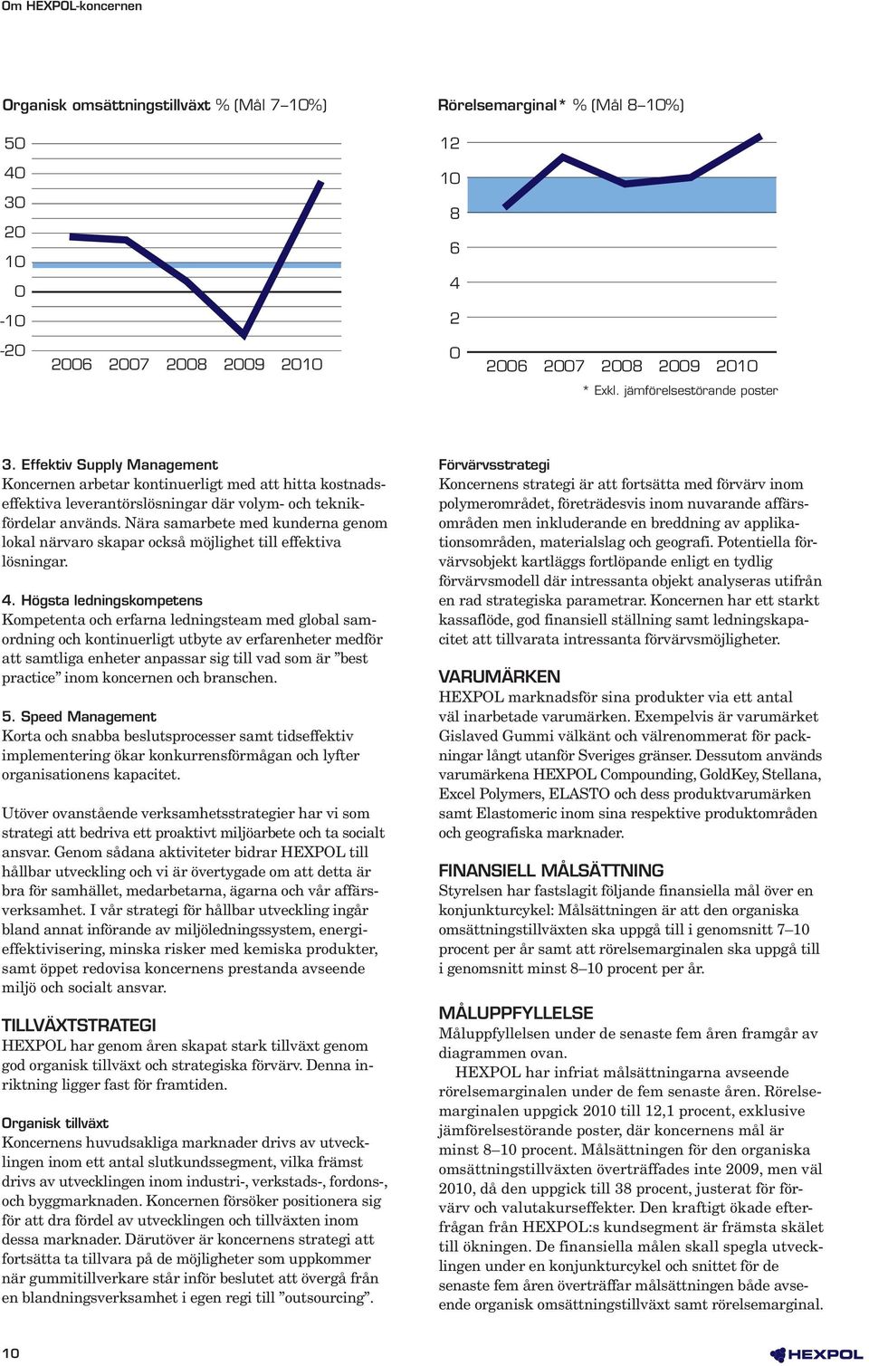 Nära samarbete med kunderna genom lokal närvaro skapar också möjlighet till effektiva lösningar. 4.