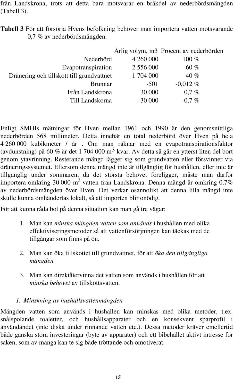 Årlig volym, m3 Procent av nederbörden Nederbörd 4 260 000 100 % Evapotranspiration 2 556 000 60 % Dränering och tillskott till grundvattnet 1 704 000 40 % Brunnar -501-0,012 % Från Landskrona 30 000