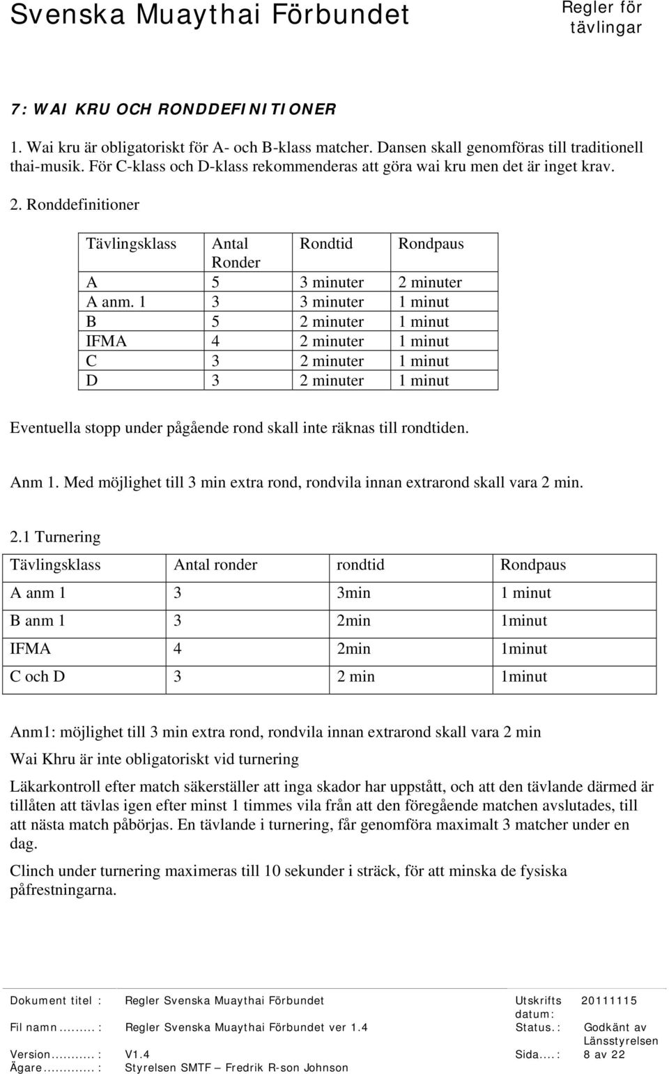1 3 3 minuter 1 minut B 5 2 minuter 1 minut IFMA 4 2 minuter 1 minut C 3 2 minuter 1 minut D 3 2 minuter 1 minut Eventuella stopp under pågående rond skall inte räknas till rondtiden. Anm 1.