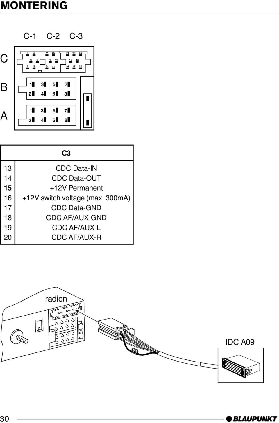 Data-OUT 15 +12V Permanent 16 +12V switch voltage (max.