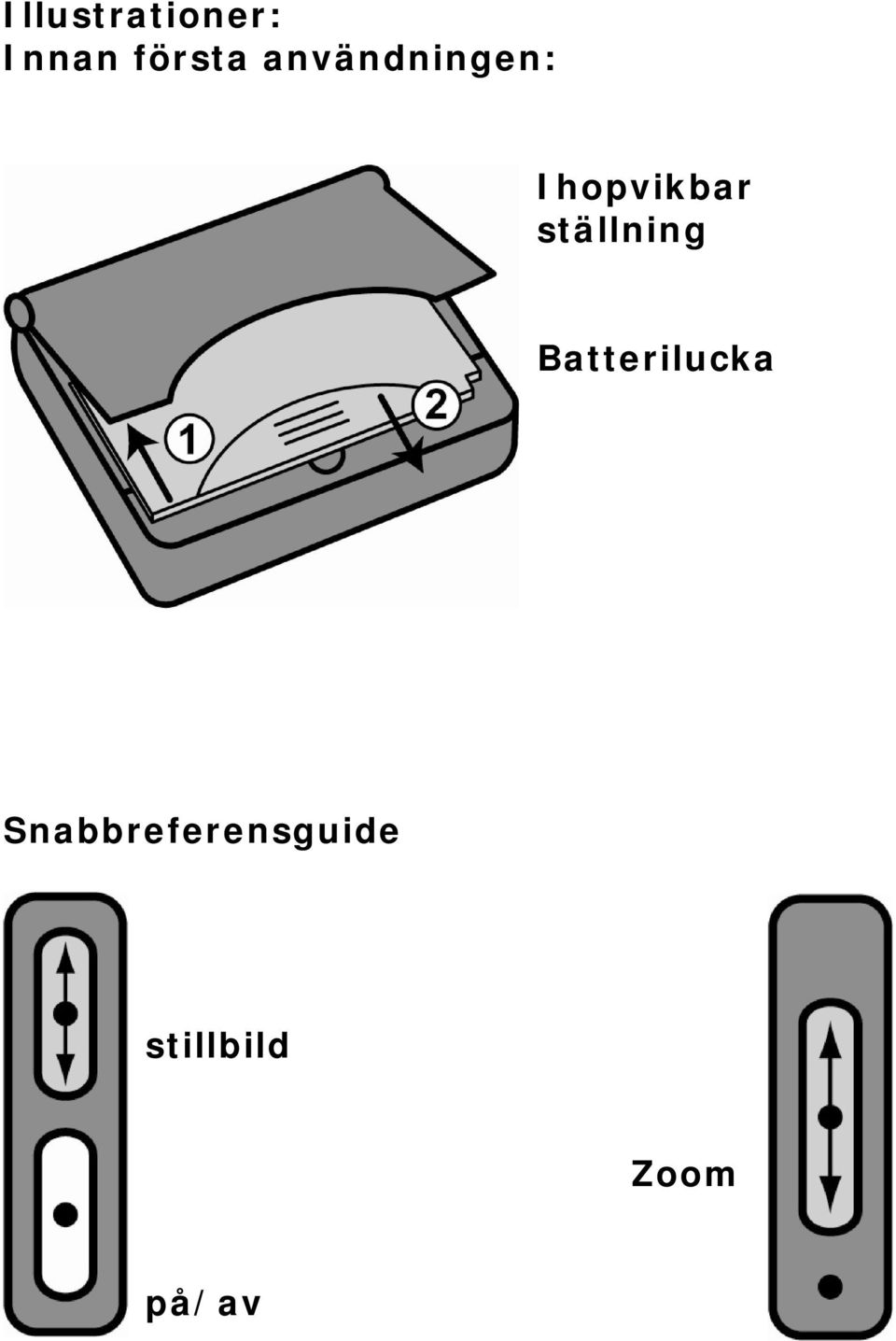 ställning Batterilucka