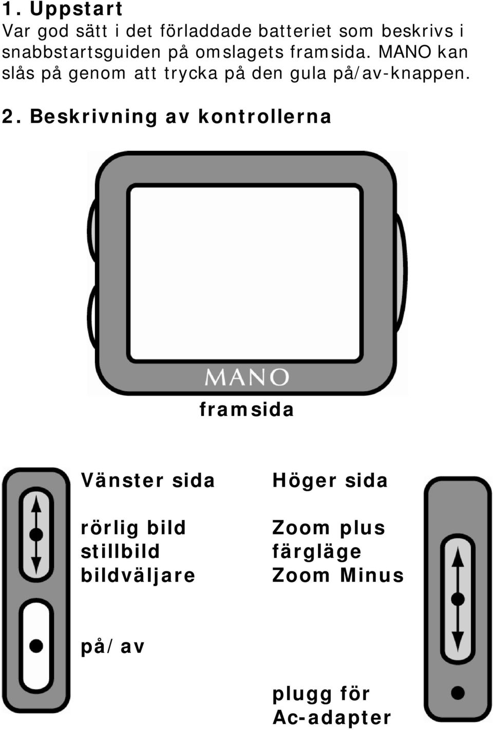 MANO kan slås på genom att trycka på den gula på/av-knappen. 2.