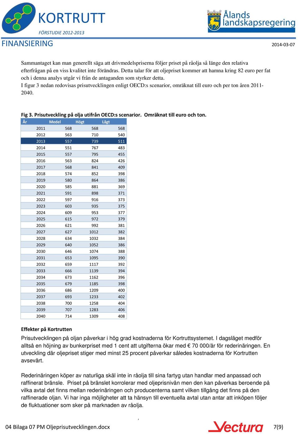 I figur 3 nedan redovisas prisutvecklingen enligt OECD:s scenarior, omräknat till euro och per ton åren 2011-2040. Fig 3. Prisutveckling på olja utifrån OECD:s scenarior. Omräknat till euro och ton.