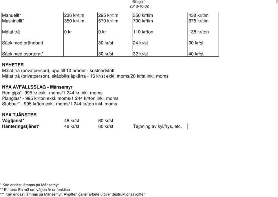 skåpbil/släpkärra - 16 kr/st exkl. moms/20 kr/st inkl. moms NYA AVFALLSSLAG - Månsemyr Ren gips*- 995 kr exkl. moms/1 244 kr inkl. moms Planglas* - 995 kr/ton exkl.