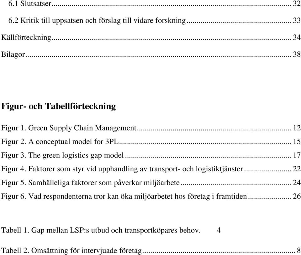 The green logistics gap model... 17 Figur 4. Faktorer som styr vid upphandling av transport- och logistiktjänster... 22 Figur 5.