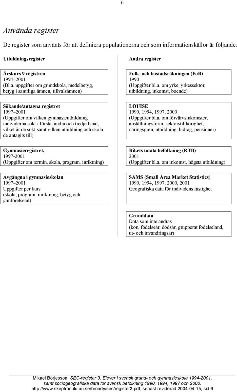 samt vilken utbildning och skola de antagits till) LOUISE 1990, 1994, 1997, 2000 (Uppgifter bl.a. om förvärvsinkomster, anställningsform, sektorstillhörighet, näringsgren, utbildning, bidrag,