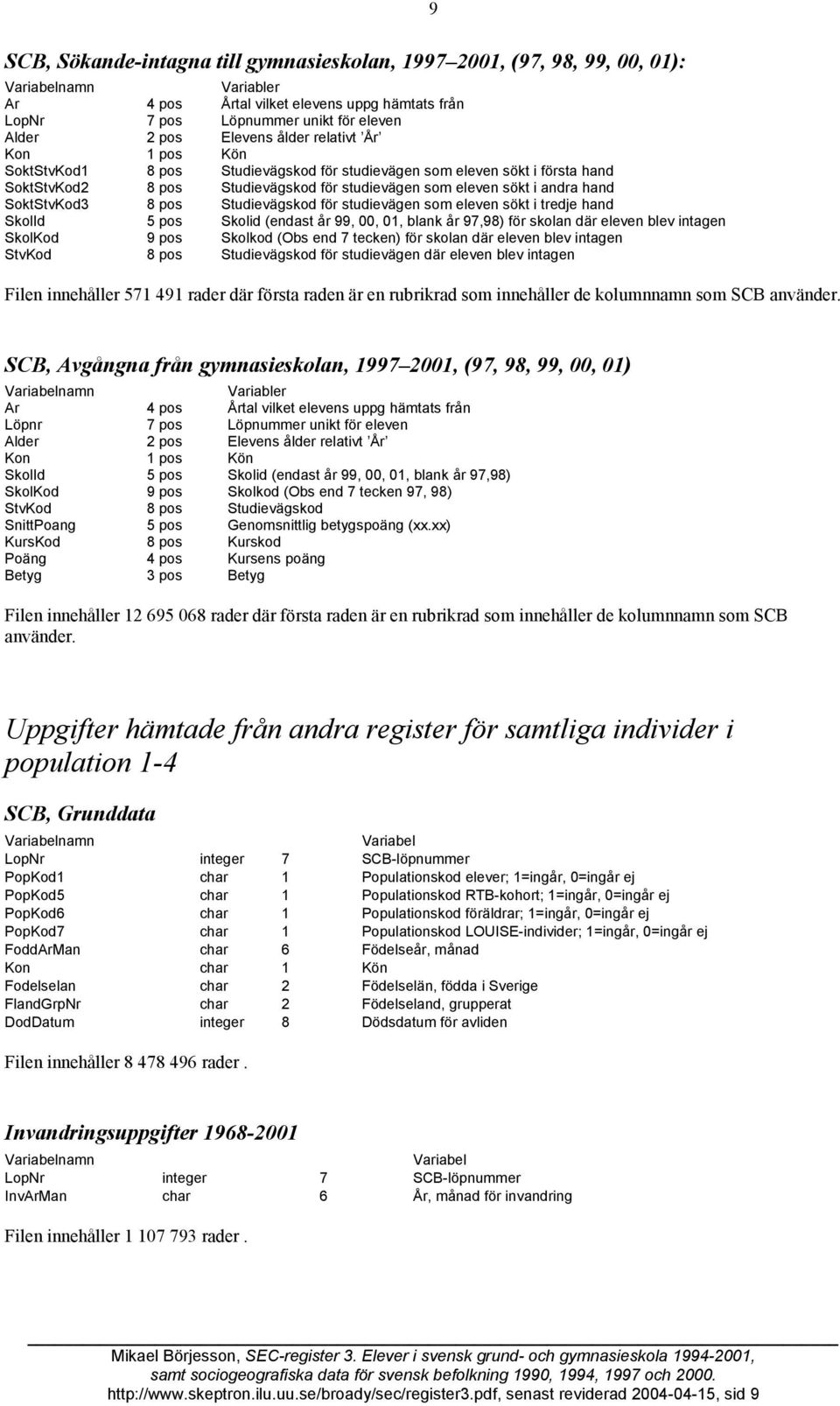 Studievägskod för studievägen som eleven sökt i tredje hand SkolId 5 pos Skolid (endast år 99, 00, 01, blank år 97,98) för skolan där eleven blev intagen SkolKod 9 pos Skolkod (Obs end 7 tecken) för