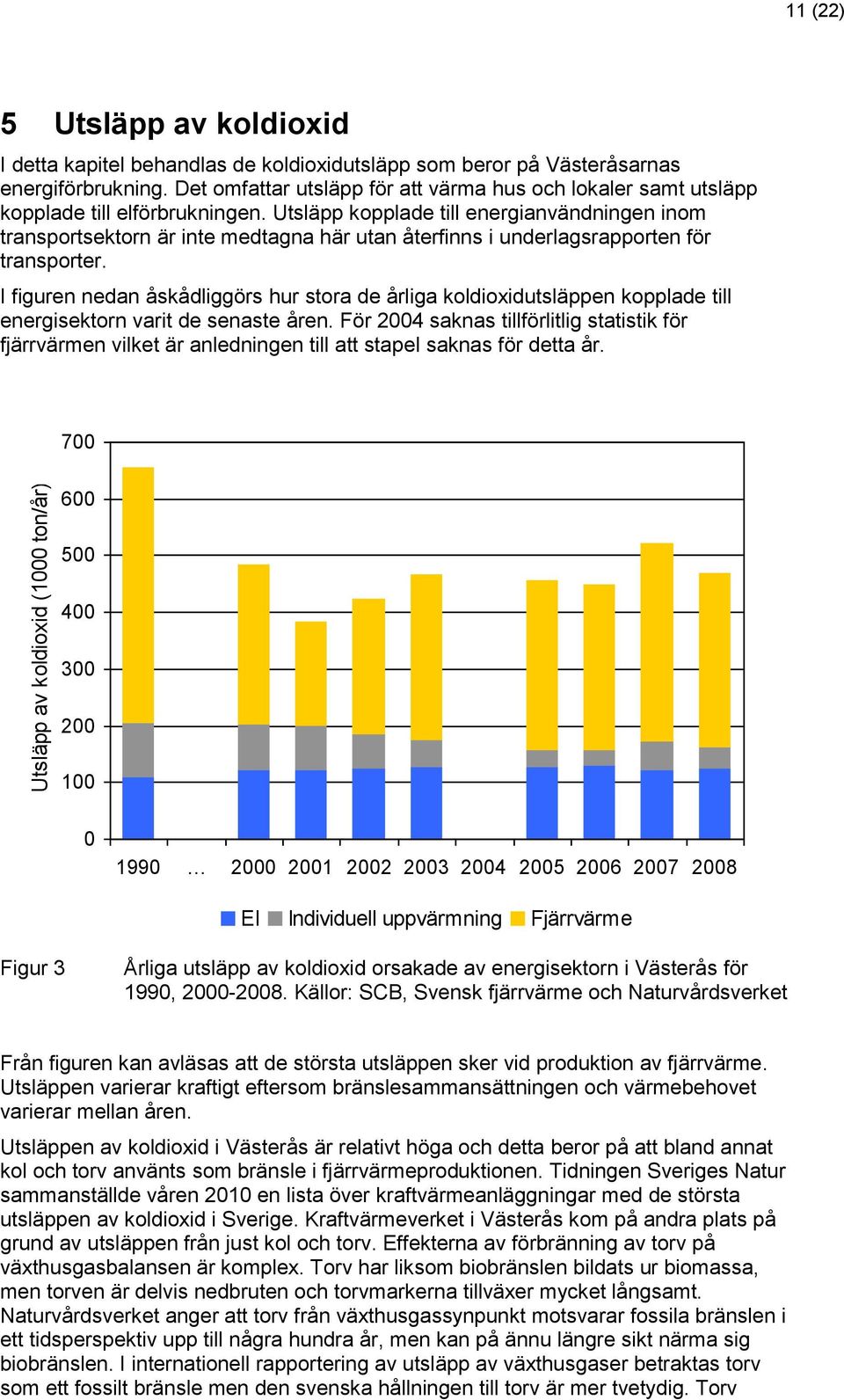 Utsläpp kopplade till energianvändningen inom transportsektorn är inte medtagna här utan återfinns i underlagsrapporten för transporter.