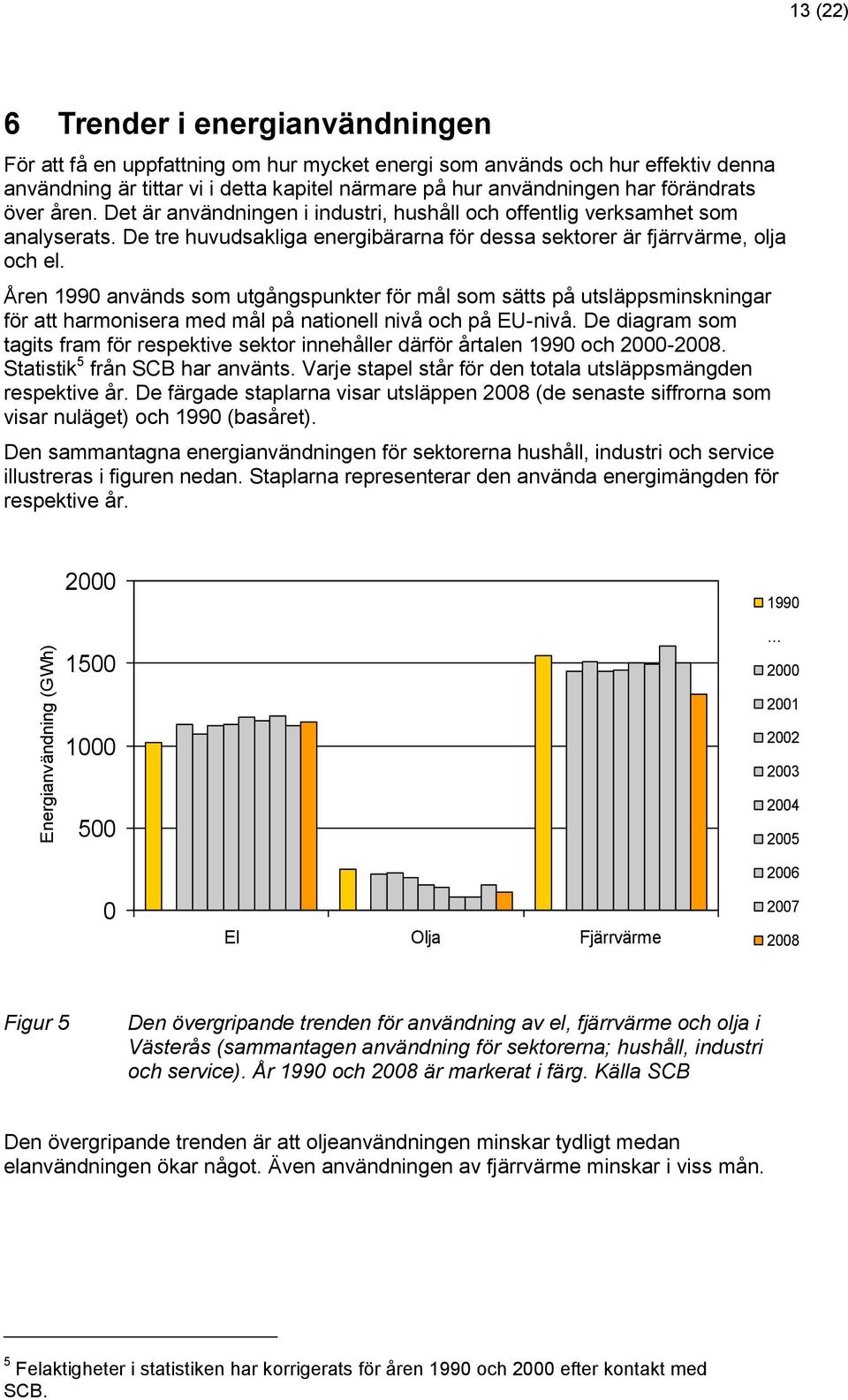 De tre huvudsakliga energibärarna för dessa sektorer är fjärrvärme, olja och el.