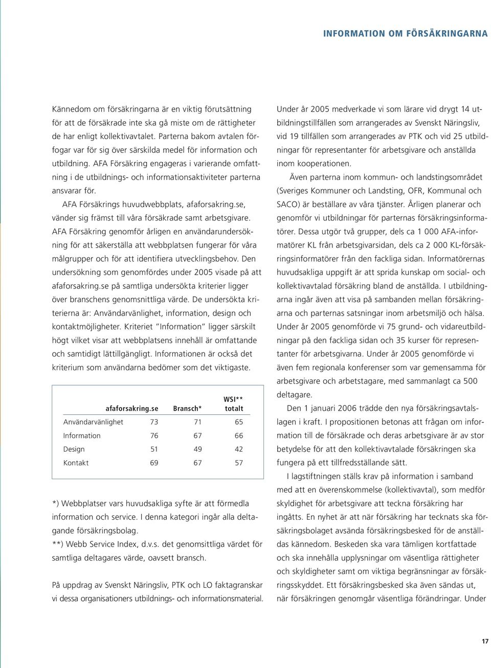 AFA Försäkring engageras i varierande omfattning i de utbildnings- och informationsaktiviteter parterna ansvarar för. AFA Försäkrings huvudwebbplats, afaforsakring.