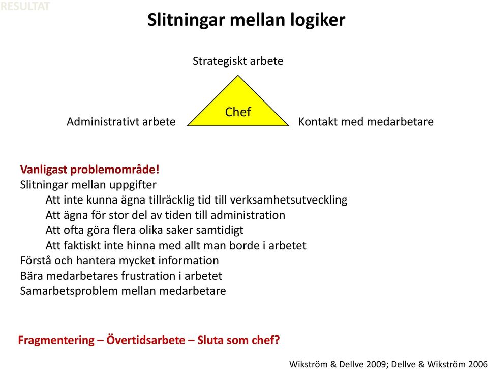 Att ofta göra flera olika saker samtidigt Att faktiskt inte hinna med allt man borde i arbetet Förstå och hantera mycket information Bära