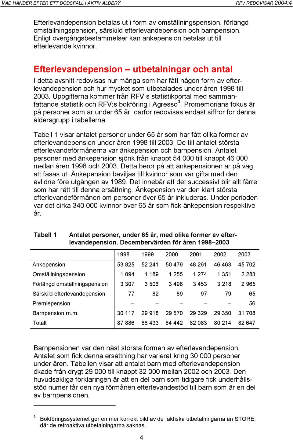 Efterlevandepension utbetalningar och antal I detta avsnitt redovisas hur många som har fått någon form av efterlevandepension och hur mycket som utbetalades under åren 1998 till 2003.