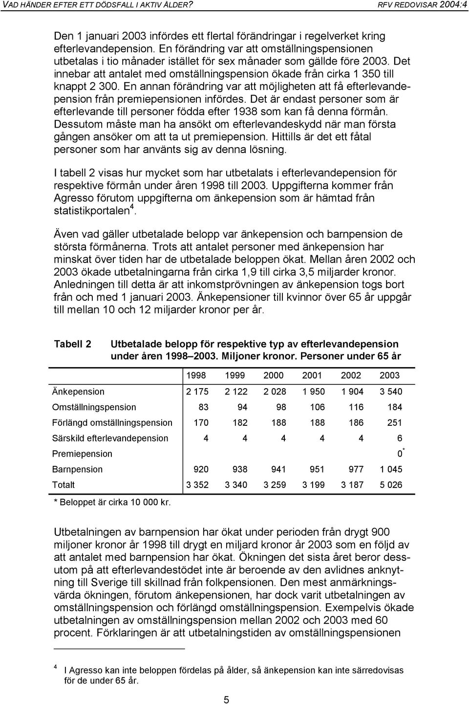 Det innebar att antalet med omställningspension ökade från cirka 1 350 till knappt 2 300. En annan förändring var att möjligheten att få efterlevandepension från premiepensionen infördes.