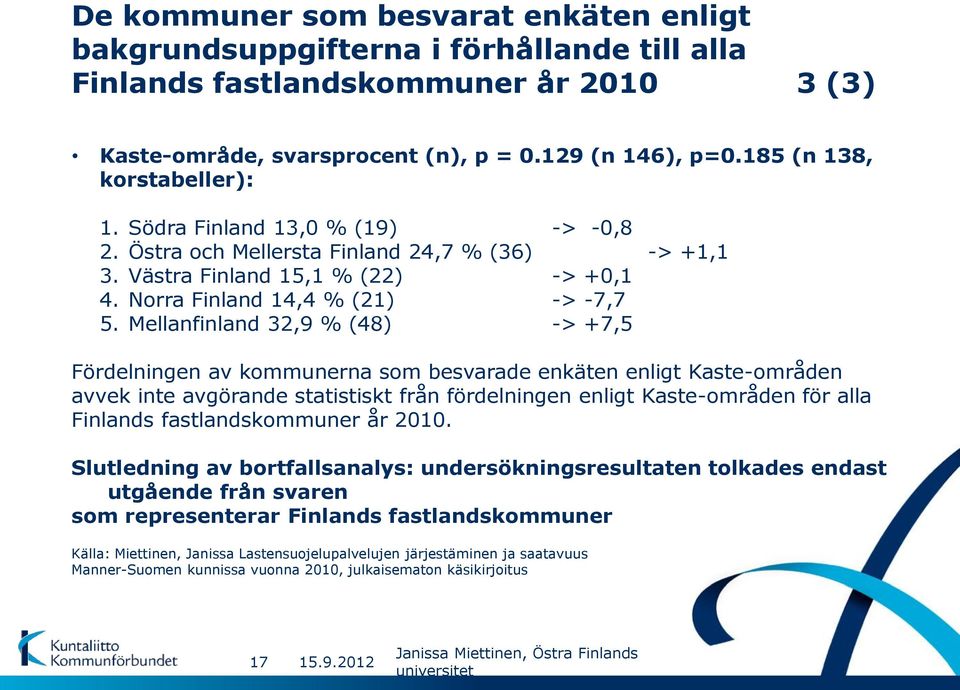 Mellanfinland 32,9 % (48) -> +7,5 Fördelningen av kommunerna som besvarade enkäten enligt Kaste-områden avvek inte avgörande statistiskt från fördelningen enligt Kaste-områden för alla Finlands