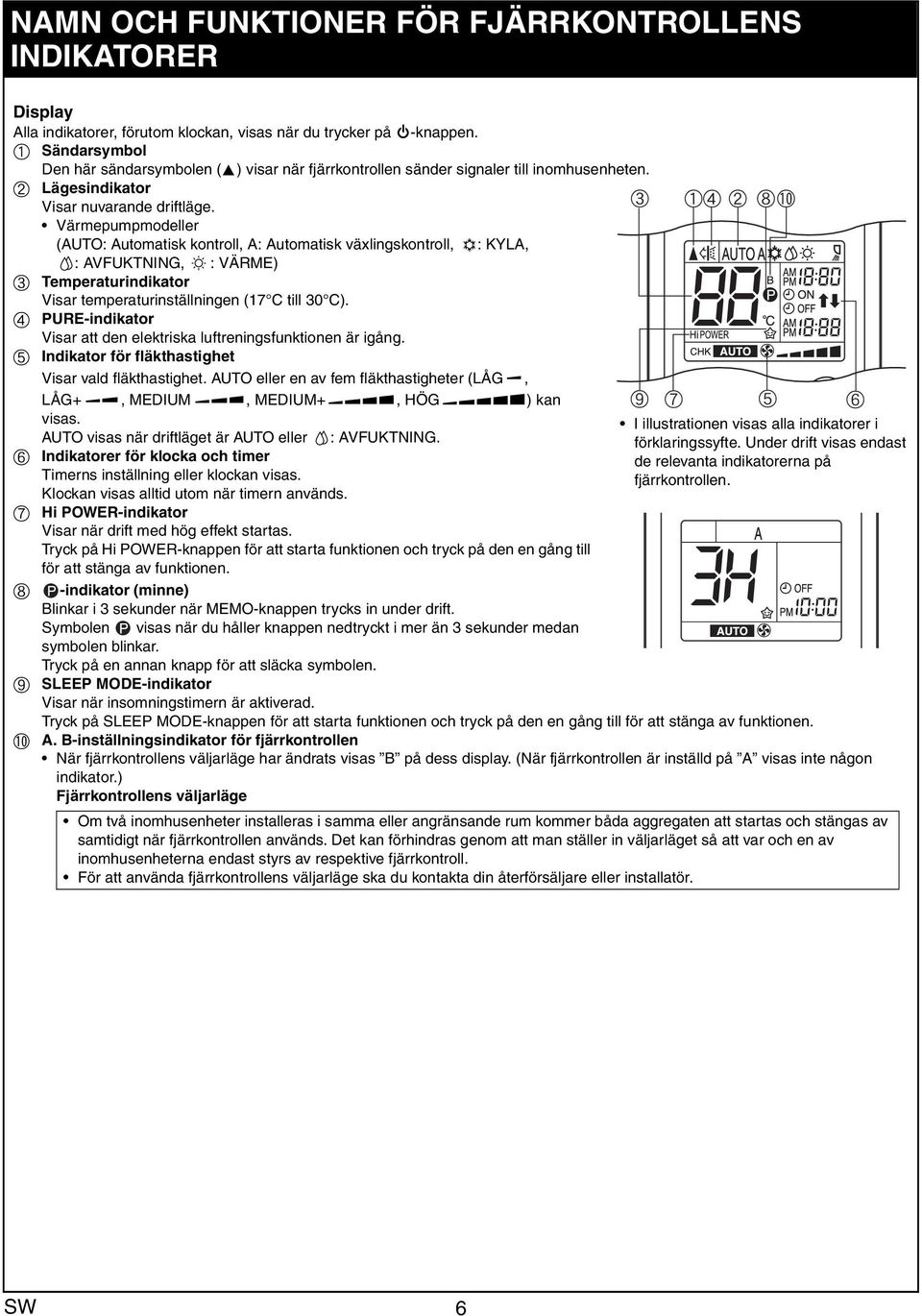 Värmepumpmodeller c d b hj (AUTO: Automtisk kontroll, A: Automtisk växlingskontroll, : KYLA, : AVFUKTNING, : VÄRME) c Temperturindiktor Visr temperturinställningen (17 C till 30 C).