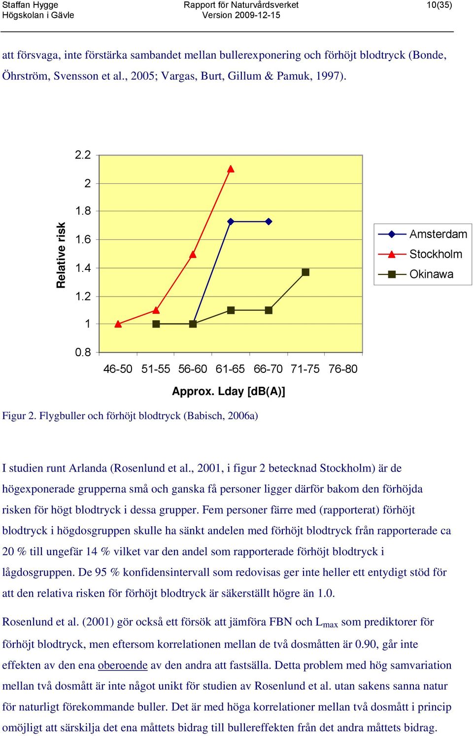 Flygbuller och förhöjt blodtryck (Babisch, 2006a) I studien runt Arlanda (Rosenlund et al.