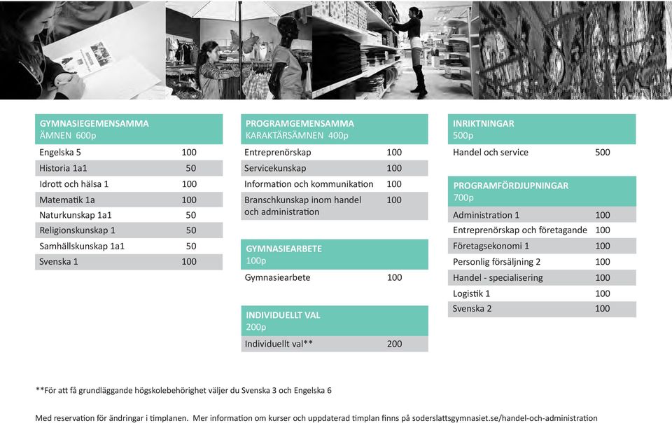 200p Individuellt val** 200 INRIKTNINGAR 500p Handel och service 500 PROGRAMFÖRDJUPNINGAR 700p Administration 1 100 Entreprenörskap och företagande 100 Företagsekonomi 1 100 Personlig försäljning 2