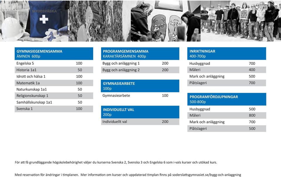 400 Mark och anläggning 500 Plåtslageri 700 PROGRAMFÖRDJUPNINGAR 500-800p Husbyggnad 500 Måleri 800 Mark och anläggning 700 Plåtslageri 500 För att få grundläggande högskolebehörighet väljer du