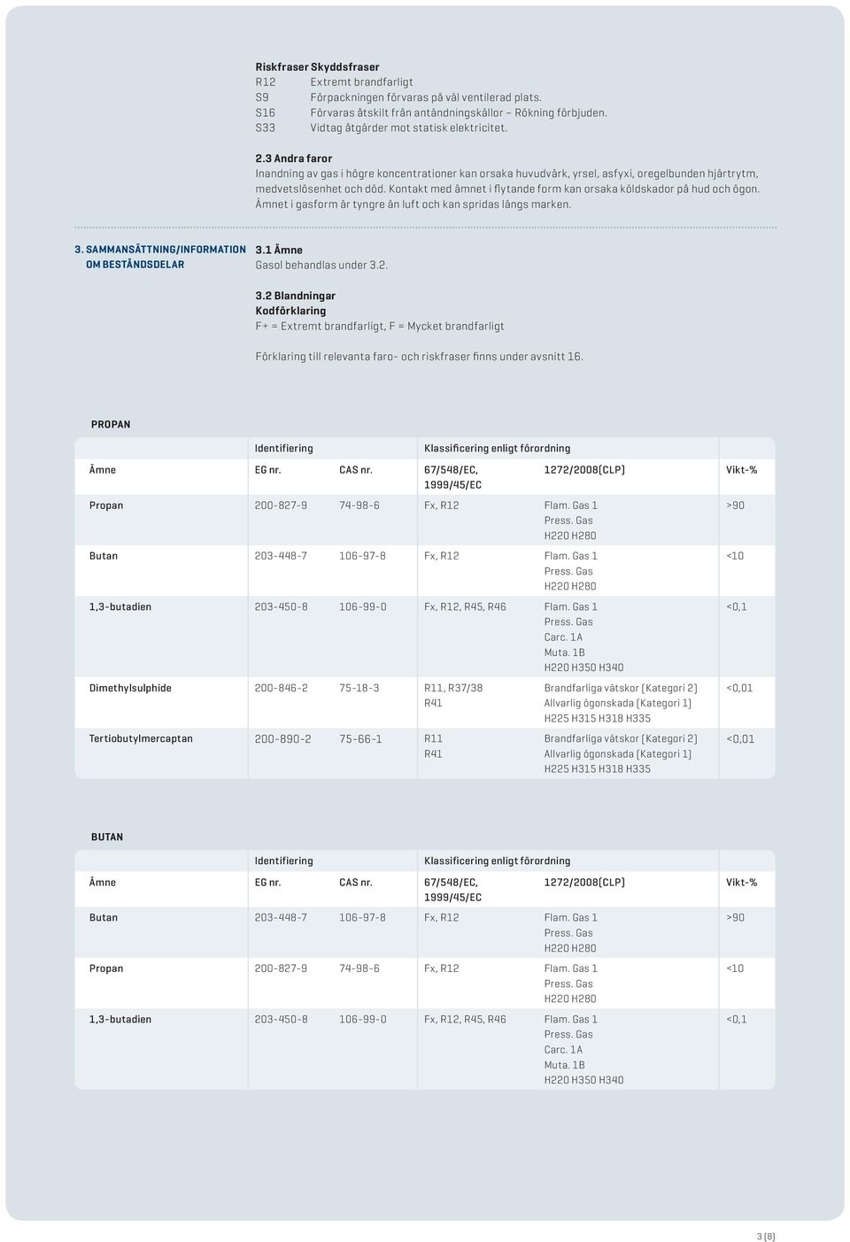 Kontakt med ämnet i flytande form kan orsaka köldskador på hud och ögon. Ämnet i gasform är tyngre än luft och kan spridas längs marken. 3. SAMMANSÄTTNING/INFORMATION OM BESTÅNDSDELAR 3.