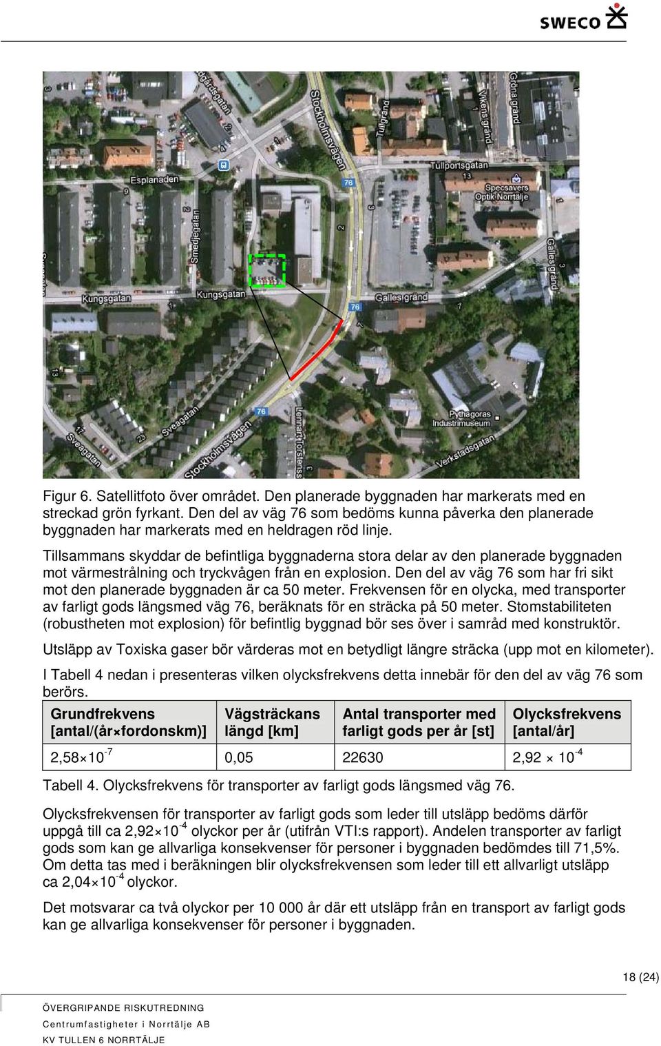 Tillsammans skyddar de befintliga byggnaderna stora delar av den planerade byggnaden mot värmestrålning och tryckvågen från en explosion.