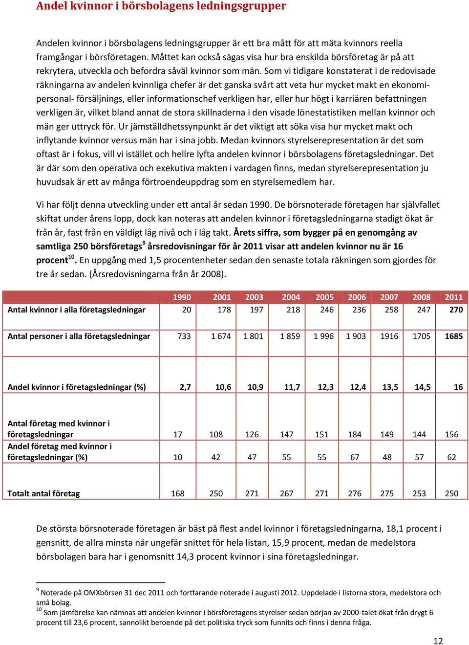 Som vi tidigare konstaterat i de redovisade räkningarna av andelen kvinnliga chefer är det ganska svårt att veta hur mycket makt en ekonomipersonal- försäljnings, eller informationschef verkligen